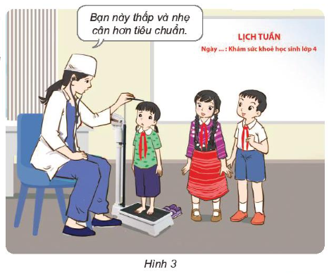 Giải siêu nhanh Khoa học 4 kết nối Bài 25: Nhóm bệnh liên quan đến dinh dưỡng