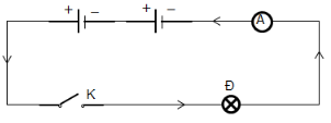 Chỉ ra chiều dòng điện chạy trong mạch điện đã mắc.