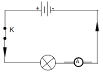 Vẽ sơ đồ mạch điện để mô tả cách mắc các bộ phận chính của đèn pin: hai pin (hai nguồn điện ghép nối tiếp), bóng đèn, công tác và các dây dẫn điện.