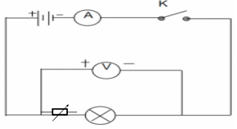 Cho các thiết bị điện: hai pin, dây dẫn điện, ampe kế, vôn kế, công tắc, biến trở, đèn. Em hãy vẽ một mạch điện dùng hai pin làm sáng một bóng đèn với độ sáng có thể thay đổi được