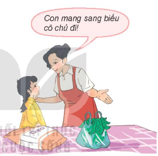 Giải siêu nhanh Đạo đức 4 kết nối Bài 1: Biết ơn người lao động