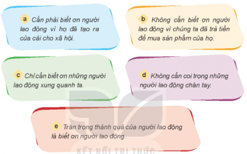 Giải siêu nhanh Đạo đức 4 kết nối Bài 1: Biết ơn người lao động