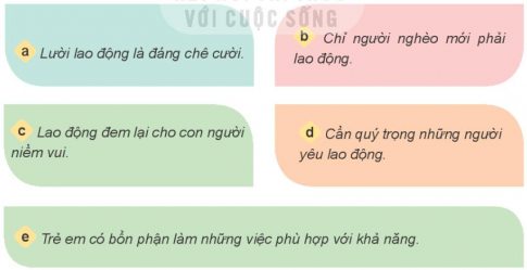 Giải siêu nhanh Đạo đức 4 kết nối Bài 3: Yêu lao động