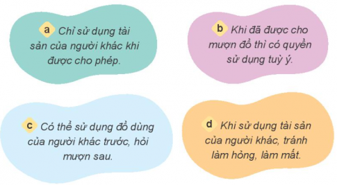 Giải siêu nhanh Đạo đức 4 kết nối Bài 4: Tôn trọng tài sản của người khác