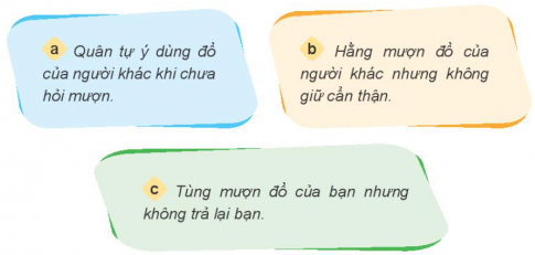 Giải siêu nhanh Đạo đức 4 kết nối Bài 4: Tôn trọng tài sản của người khác