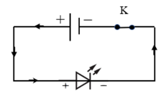 Vẽ sơ đồ mạch điện gồm một nguồn điện, một công tắc, một đèn điôt phát quang và kí hiệu chiều dòng điện chạy trong mạch khi công tắc đóng