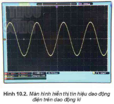 Quan sát màn hình hiển thị tín hiệu dao động trên dao động kí (Hình 10.2), hãy xác định tần số dao động của tín hiệu