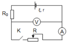 Cho các dụng cụ: 02 đồng hồ đo điện đa năng 02 pin 1,5 V 01 điện trở 10 Ω 01 biến trở 100 Ω Dây nối; công tắc; bảng để lắp mạch điện. Thảo luận để lựa chọn phương án và thực hiện phương án, đo suất điện động và điện trở trong của pin