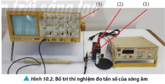 Thảo luận 1 trang 62 sgk vật lý 11 ctst Dựa vào bộ dụng cụ thí nghiệm, hãy thiết kế và thực hiện phương án để đo tần số của sóng âm.