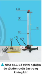 Thảo luận 4 trang 64 sgk vật lý 11 ctst Dựa vào bộ dụng cụ thí nghiệm, hãy thiết kế và thực hiện phương án để đo tốc độ truyền âm trong không khí.