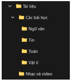 Hãy tạo cây thư mục trên máy tính cá nhân (hoặc điện thoại thông minh, máy tính bảng) mà em dùng, bắt đầu từ thư mục “Tài liệu” trong một thư mục nào đó, trong thư mục "Tài liệu” có các thư mục con "Các bài học”, "Nhạc và video”. 