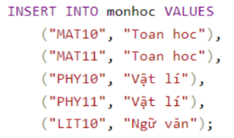 Hãy viết câu truy vấn thêm các dòng dữ liệu (‘MAT10’, ‘Toan hoc’), (‘MAT11’, ‘Toan hoc’), (‘PHY10’, ‘Vật lí’), (‘PHY11’, ‘Vật lí’), (‘LIT10’, ‘Ngữ văn’) vào bảng monhoc.