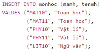 Hãy viết câu truy vấn thêm các dòng dữ liệu (‘MAT10’, ‘Toan hoc’), (‘MAT11’, ‘Toan hoc’), (‘PHY10’, ‘Vật lí’), (‘PHY11’, ‘Vật lí’), (‘LIT10’, ‘Ngữ văn’) vào bảng monhoc.