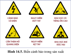 Quan sát hình 14.5 và cho biết các biển cảnh bảo này được đặt ở các vùng nguy hiểm nào?