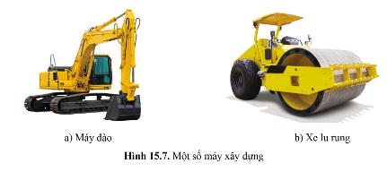 Chỉ ra các bộ phận công tác của máy đào, máy đầm ở hình 15.7