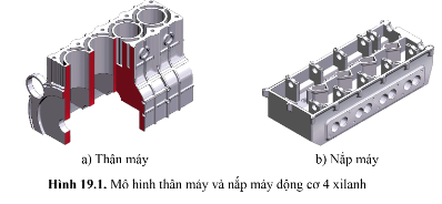 Dựa vào đâu để biết được thân máy và nắp máy ở hình 19.1 là của động cơ 4 xilanh