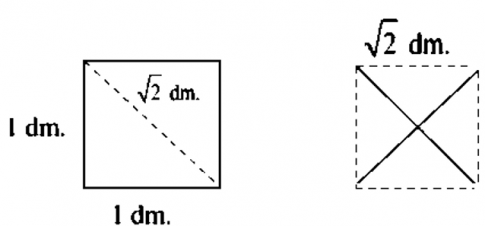 Câu 2. Cho hai mảnh giấy, mỗi mảnh có đạng hình vuông với độ dài cạnh là 1 dm. Hãy trình bày cách cắt phép hai mảnh giấy đó để được một hình vuông có độ dài cạnh là  $\sqrt{2}$ dm.
