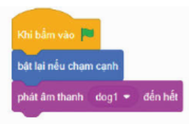 Trắc nghiệm Tin học 4 cánh diều bài 5 Tạo chương trình có nhân vật chuyển động