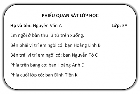 Quan sát lớp học và ghi lại những thông tin em thu thập được vào phía sau