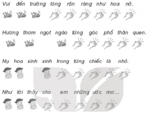 Giải bài tập 3 VBT âm nhạc 3 kết nối