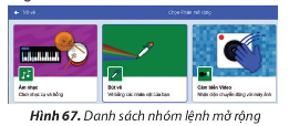 Em hãy tạo một chương trình điều khiển nhân vật mèo vừa đi vừa vẽ hình tam giác, biết góc quay để vẽ tam giác là 120 độ