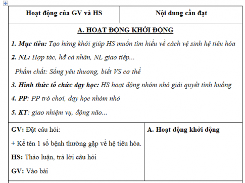 Giáo án VNEN bài Tiêu hóa và vệ sinh hệ tiêu hóa (T3)