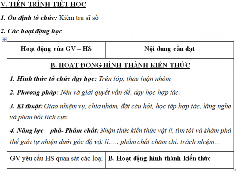Giáo án VNEN bài Nhiệt độ - Đo nhiệt độ (T2)