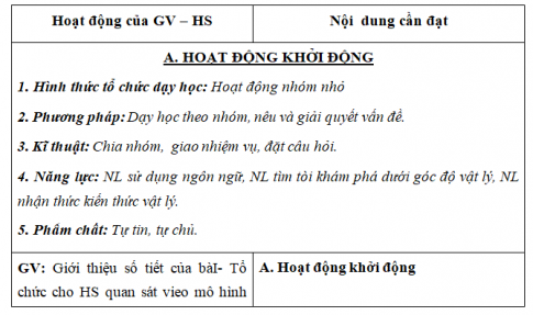 Giáo án VNEN bài Chuyển động phân tử và nhiệt độ - Nhiệt năng (T1)