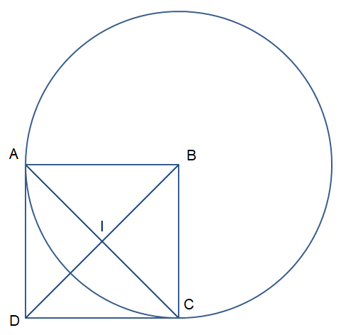 Cho hình vuông ABCD có cạnh bằng a và có tâm I, tìm ảnh qua phép quay $Q_{(I, 90^{\circ})}$ của các hình sau: