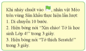  Hình 2. Yêu cầu của chương trình về giới thiệu bản thân