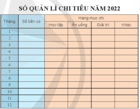   - Cột Số tiền có ghi số tiền hàng tháng...