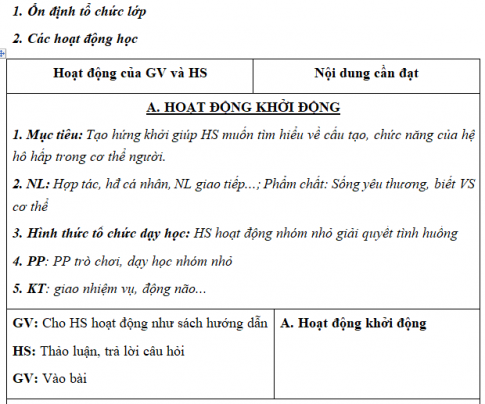 Giáo án VNEN bài Hô hấp và vệ sinh hệ hô hấp (T1)