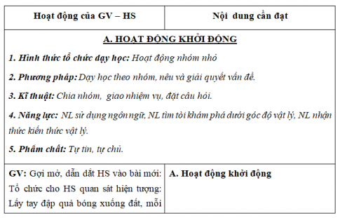 Giáo án VNEN bài Chuyển động phân tử và nhiệt độ - Nhiệt năng (T2)