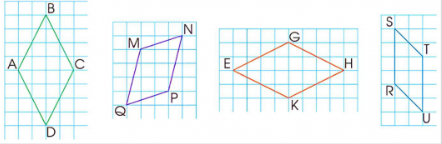 Tên của hình thoi trong các hình sau