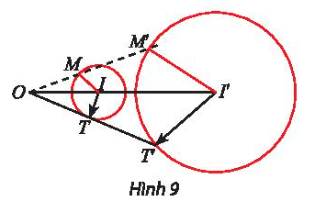 Cho phép vị tự $V_{(0,k)}$ và đường tròn (C) tâm I bán kính r. Xét điểm M thuộc (C), gọi I' và M' là ảnh của I và M qua phép vị tự $V_{(0,k)}$.