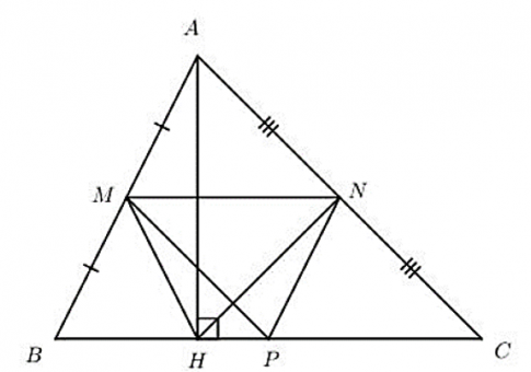  Cho tam giác ABC nhọn. Gọi M, N, P lần lượt là trung điểm của AB, AC, BC. Kẻ đường cao AH. Chứng minh rằng tứ giác MNPH là hình thang cân.