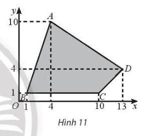 Vẽ Hình 11 ra giấy kẻ ô li và tìm ảnh của tứ giác ABCD qua phép vị tự $V_{(0,\frac{1}{2})}$.