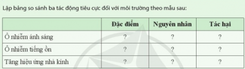 Giải luyện tập trang 49 chuyên đề vật lí 10 cánh diều