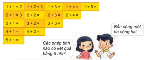 [Phát triển năng lực] Giải toán 1 bài: Cộng trong phạm vi 6