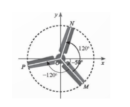 Trong Hình 8, chiếc quạt có 3 cánh được phân bố đều nhau. Viết công thức tổng quát số đo của góc lượng giác (Ox, ON) và (Ox, OP).