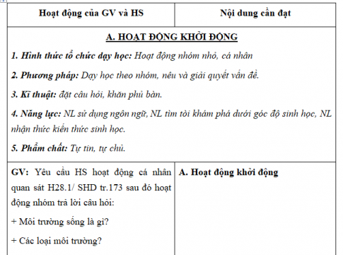 Giáo án VNEN bài Môi trường và các nhân tố sinh thái (T1)