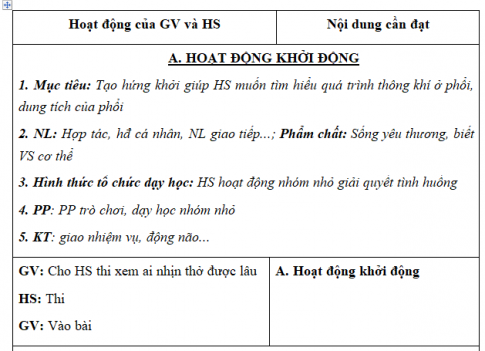 Giáo án VNEN bài Hô hấp và vệ sinh hệ hô hấp (T2)