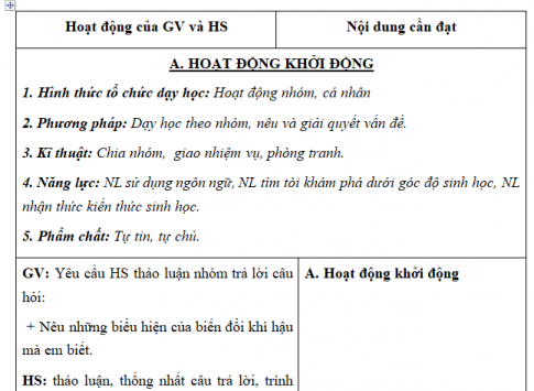 Giáo án VNEN bài Biến đổi khí hậu, nguyên nhân và biểu hiện (T4)