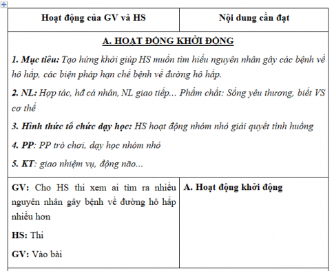 Giáo án VNEN bài Hô hấp và vệ sinh hệ hô hấp (T3)