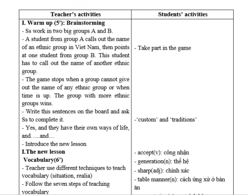 Giáo án VNEN unit 4 Our customs and traditions : Getting started