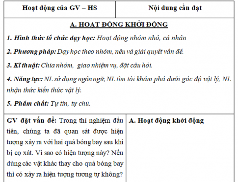 Giáo án VNEN bài Điện tích - Sự nhiễm điện (T2)