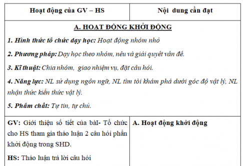 Giáo án VNEN bài Cách thức truyền nhiệt (T1)