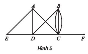 Cho đồ thị G như Hình 5.  a) Chỉ ra các đỉnh, các cạnh, số đỉnh, số cạnh của G.