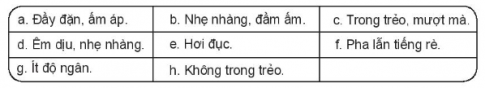 Giải bài tập 13 trang 25 SBT âm nhạc 7 chân trời sáng tạo