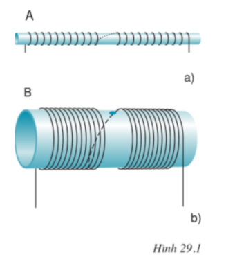 Giải bài 29 vật lí 9: Thực hành: Chế tạo nam châm vĩnh cửu, nghiệm lại từ tính của ống dây có dòng điện